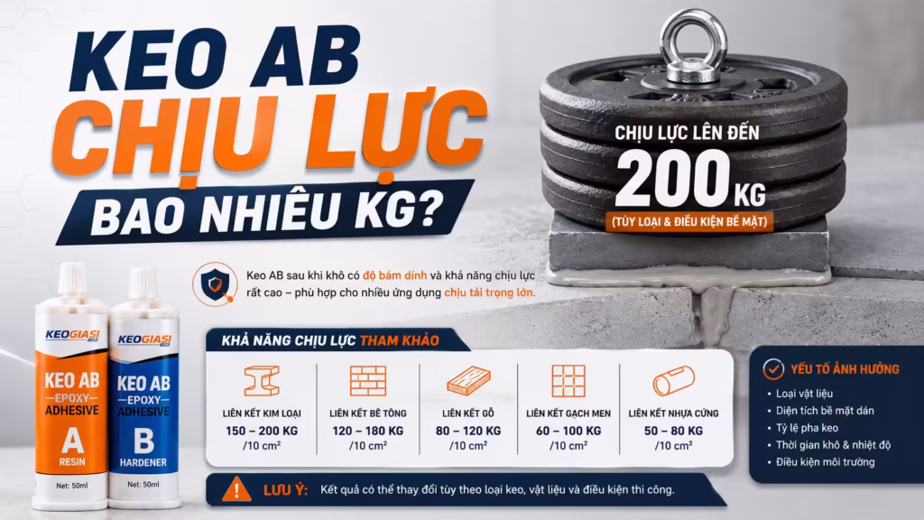 Giải Đáp: Keo AB Chịu Lực Bao Nhiêu Kg? Thông Số & Yếu Tố Ảnh Hưởng
